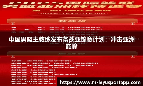 中国男篮主教练发布备战亚锦赛计划：冲击亚洲巅峰