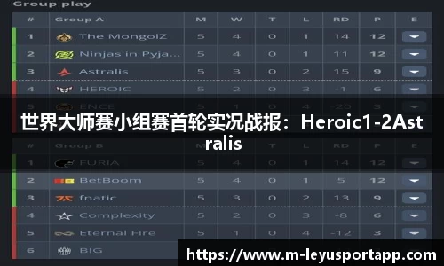 世界大师赛小组赛首轮实况战报：Heroic1-2Astralis